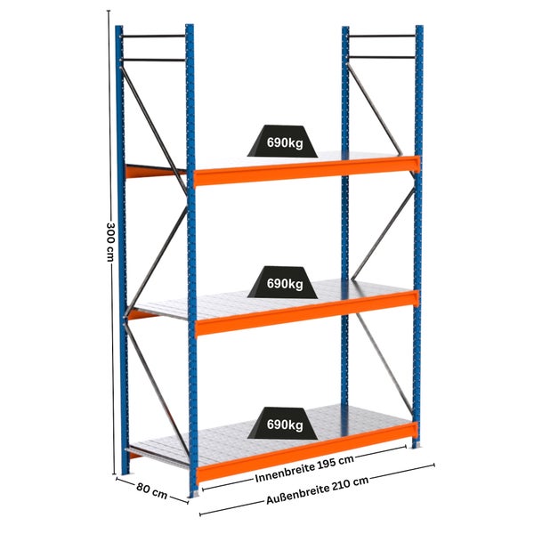 Lagerregal mit drei Ebenen und einer Traglast von 690 Kilogramm pro Ebene