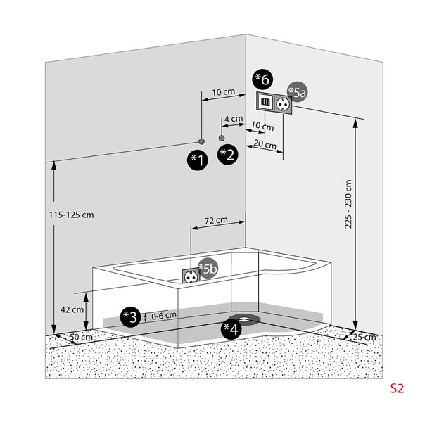 Technische Zeichnung mit Installationsmaßen für eine Duschwanne oder Badewanne mit Wandanschlüssen und Abständen in Zentimeter.