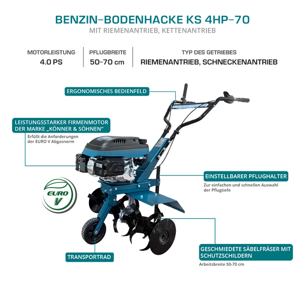 Benzin-Bodenhacke KS 4HP-70