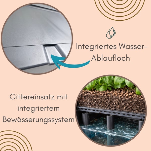 Detailansichten eines integrierten Wasserablauflochs und eines Gittereinsatzes mit Bewässerungssystem