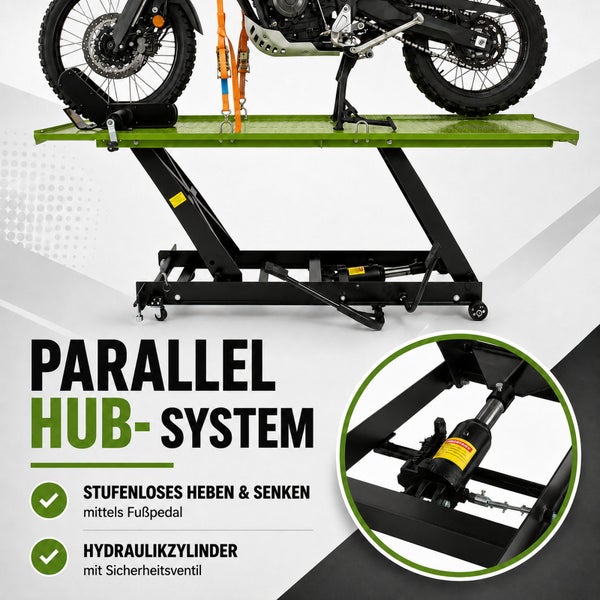 Motorradhebebühne mit Parallel-Hub-System, Fußpedal für stufenloses Heben und Senken sowie Hydraulikzylinder mit Sicherheitsventil.