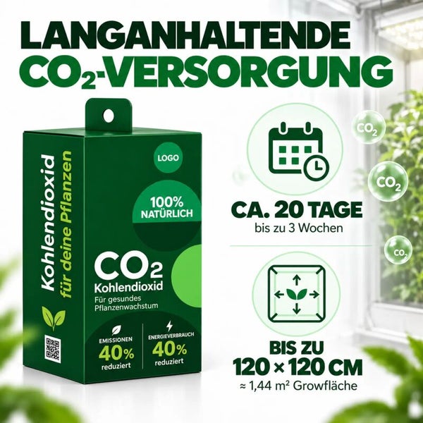 CO2 Kohlendioxid Versorgungsbox für Pflanzenwachstum, 20 Tage Wirkungsdauer für eine Fläche bis 120 mal 120 Zentimeter.