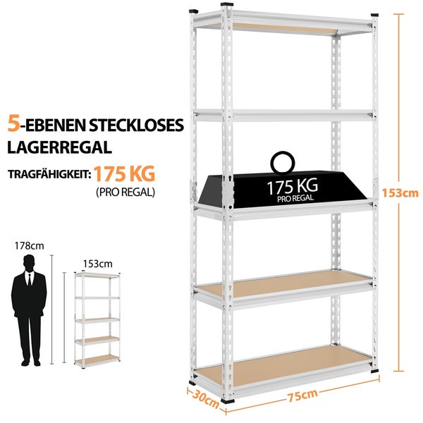 Steckregal mit 5 Ebenen aus Metall und Holz, 153 mal 75 mal 30 Zentimeter, Traglast 175 Kilogramm pro Regal, Größenvergleich mit einer Person.