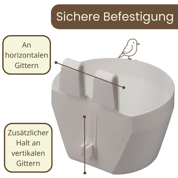 Pflanztopf zur sicheren Befestigung an horizontalen und vertikalen Gittern