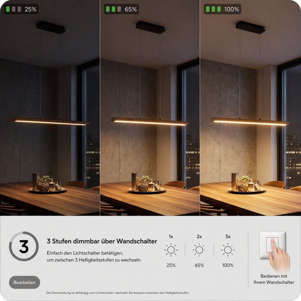 LED-Pendelleuchte über einem Holztisch, dreistufig dimmbar per Wandschalter in 25, 65 und 100 Prozent Helligkeit.