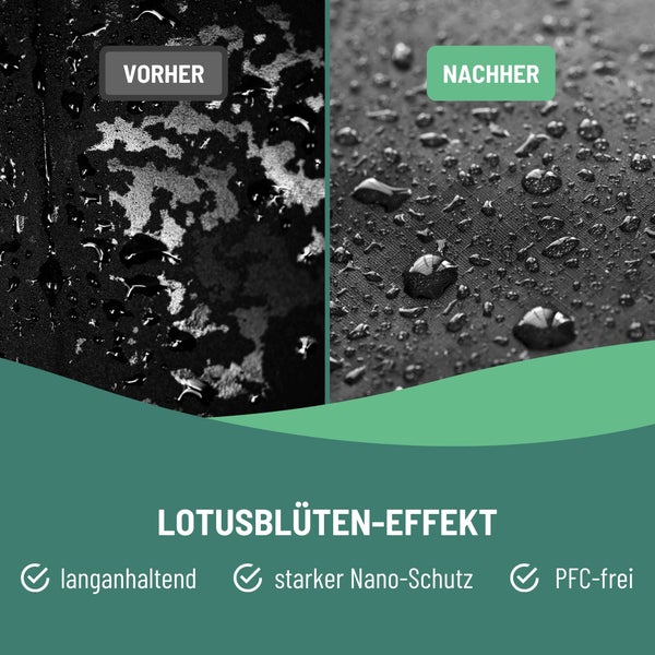 eco:fy Textil Imprägnierspray • Imprägnierung, Imprägniermittel, Wetterschutz, PFC-frei
