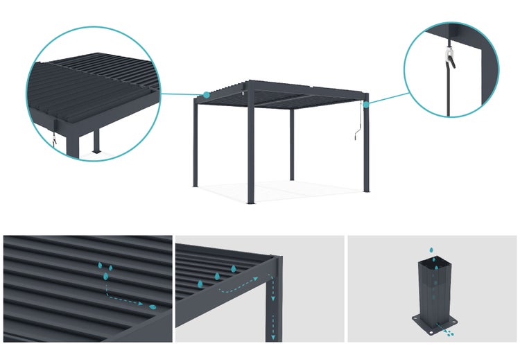 Pergola bioklimatisch aus grauem Aluminium PIANA 3x2.5m selbsttragende