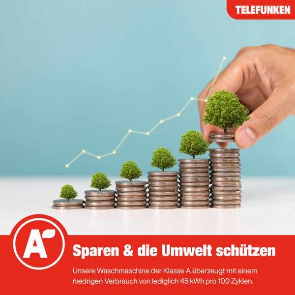 Telefunken Waschmaschine: Geldstapel mit Bäumen als Symbol für Wachstum und Umweltschutz