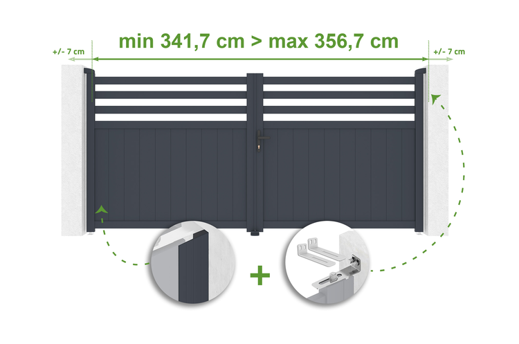 Illustration eines Gartentors mit Breitenangabe und Detailansicht der Befestigung
