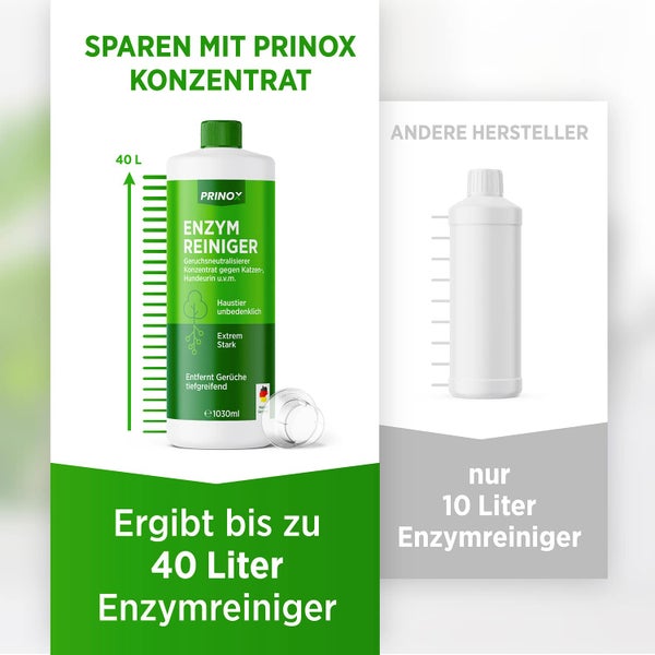 PRINOX® 1030ml Enzymreiniger Konzentrat inkl. Mischflasche I STARKER GERUCHSENTFERNER I Ergibt bis zu 40L Geruchsneutralisierer I Beseitigt Hundeurin, Katzenurin Geruch tiefgreifend uvm. I Made in DE