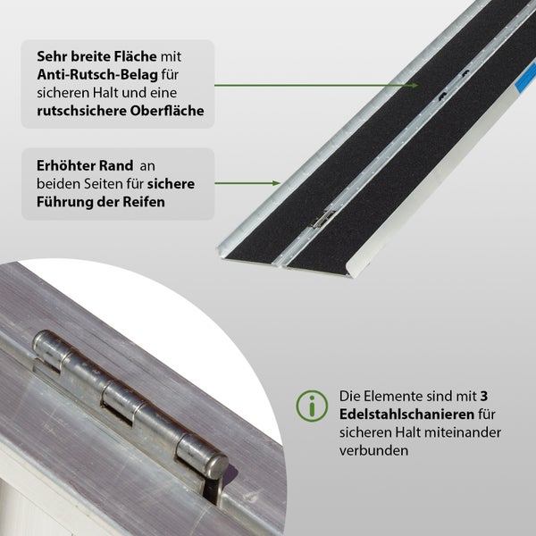 Detailansicht einer Rollstuhlrampe mit Antirutschbelag, erhöhten Rändern und Edelstahlscharnieren.