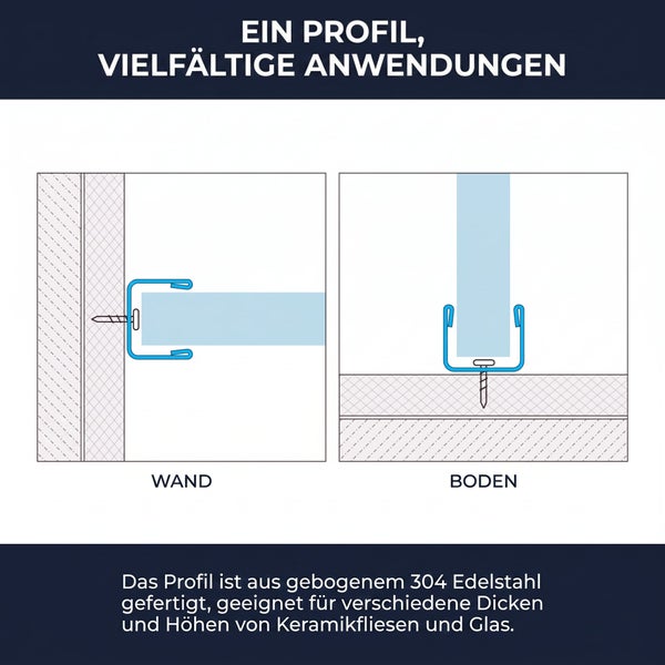 Technische Zeichnung zur Anwendung eines Edelstahl-U-Profils an Wand und Boden für Fliesen und Glas.