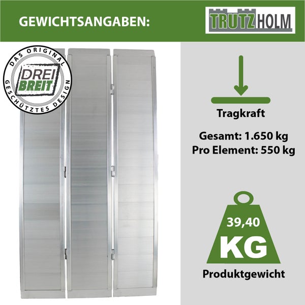Information about the TrutzHolm ramp regarding weight and load capacity