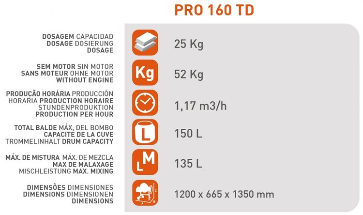 Betonmischer SIRL Pro160TD – Profi-Zementmischmaschine 150L mit 850W Motor & Scheibenbremse