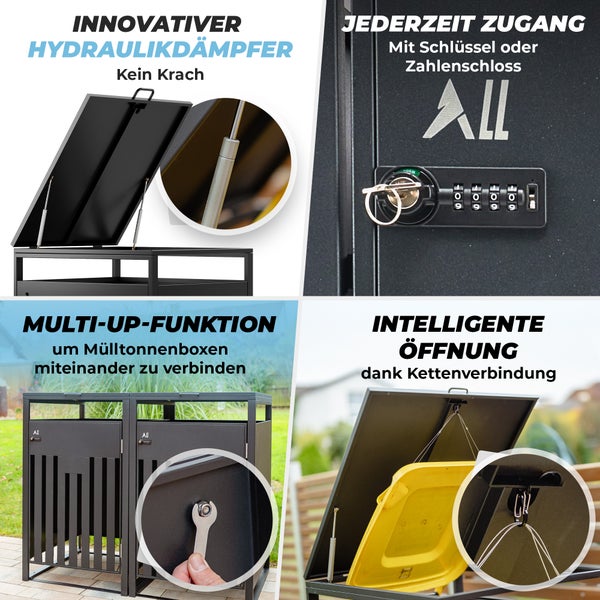 ALL Premium Mülltonnenbox 5er – Abschließbar & wetterfest, für Garten, Hof & Straße, beliebig erweiterbar, legierter Stahl robust & langlebig
