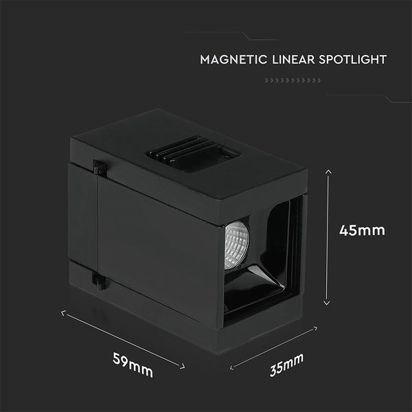 Magnetischer linearer Strahler mit den Maßen 59 mm x 35 mm x 45 mm.