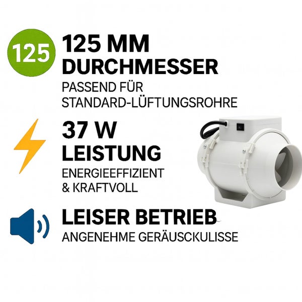 Rohrventilator mit 125 Millimeter Durchmesser für Standard-Lüftungsrohre, 37 Watt Leistung, energieeffizient und leiser Betrieb