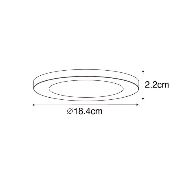 Technische Zeichnung einer runden Deckenleuchte mit einem Durchmesser von 18,4 Zentimetern und einer Höhe von 2,2 Zentimetern.