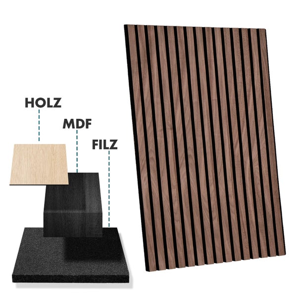 FLOORDIREKT Akustikpaneel - für Angenehme Raumakustik - in Holzoptik - 60 x 60 cm - Black Walnut