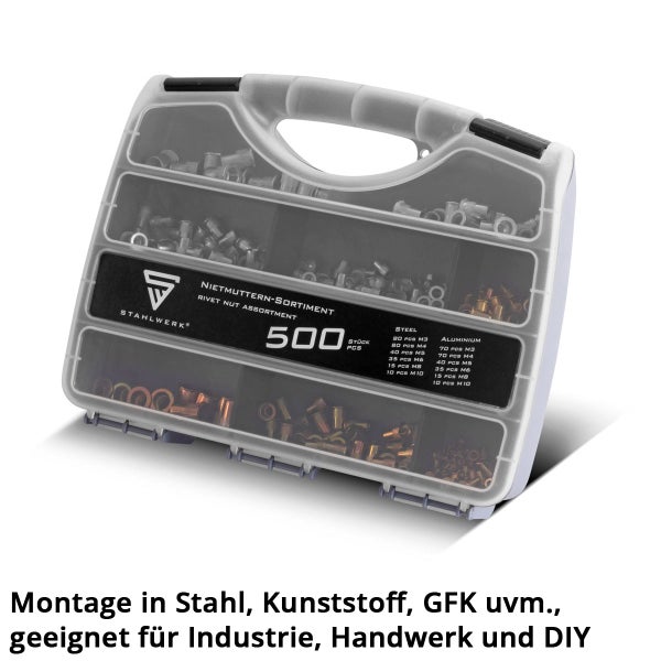 Sortiment von Blindnietmuttern in verschiedenen Größen und Stückzahlen.