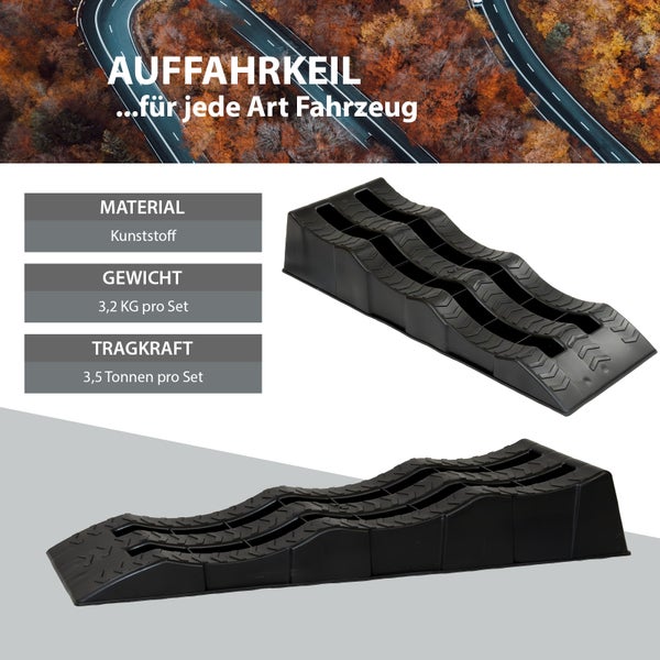 Auffahrkeile aus Kunststoff, 3,2 Kilogramm pro Set, Tragkraft 3,5 Tonnen pro Set