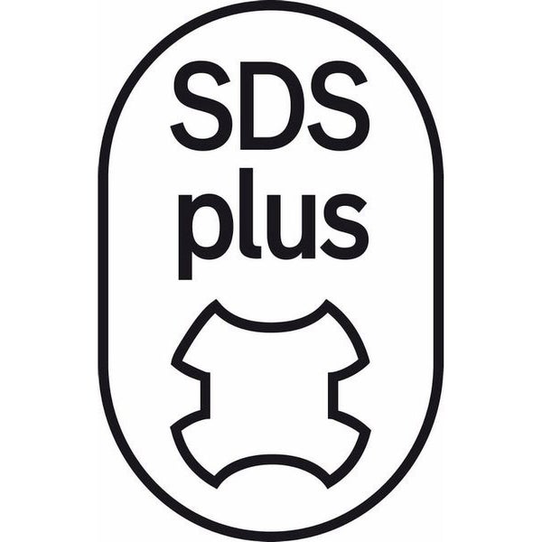 SDS-plus Kennzeichnung