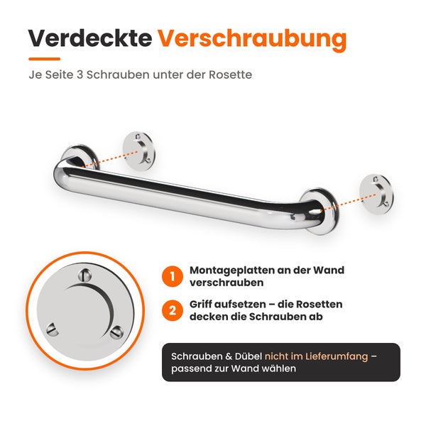 Montageanleitung für einen Haltegriff mit verdeckter Verschraubung und drei Schrauben pro Seite unter der Rosette.