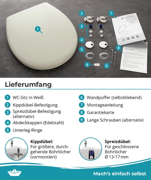 Lieferumfang eines WC Sitzes mit Montagematerial, Befestigungssets, Wandpuffer, Montageanleitung und Garantiekarte in einer Übersichtsdarstellung.