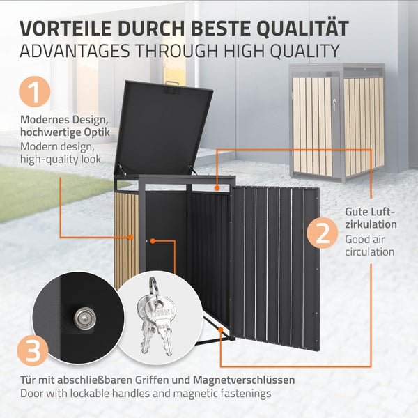 Infografik einer Mülltonnenbox in Holzoptik und Metall mit Details zu modernem Design, guter Luftzirkulation und abschließbaren Türen.