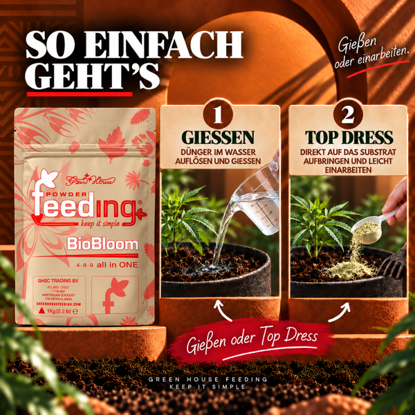 Anwendungshinweise für Green House Feeding BioBloom Dünger als Pulver zum Giessen oder zum Einarbeiten in das Substrat als Top Dress.