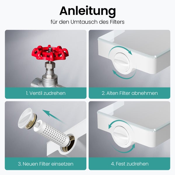 EMKE Duschfilter, PP-Baumwollfilter, Effektive Entchlorung und Entfernung von Verunreinigungen, Einfache Installation, Geeignet für EMKE F11 und F22 Thermostat