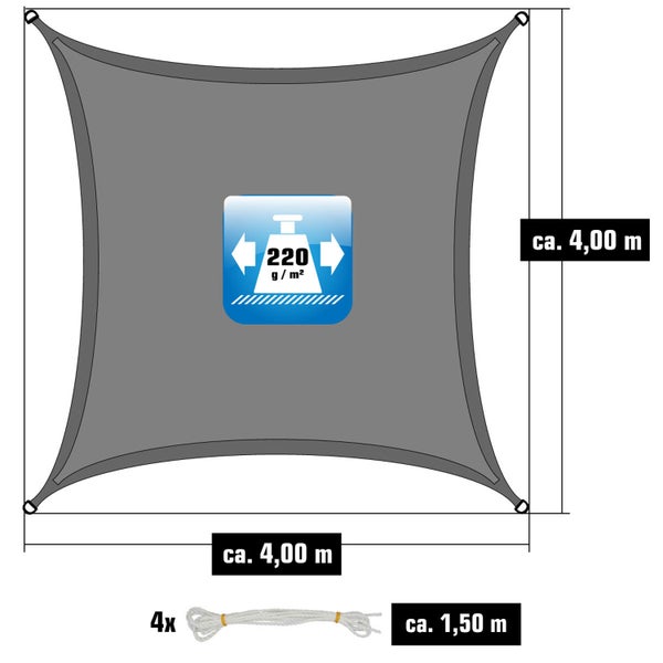AMANKA 90% UV Schutz: Sonnensegel Viereckig 4x4 - Wasserdurchlässig & Atmungsaktiv - Viereck Sonnensegel Pergola Sonnensegel Trampolin Sonnenschutz Carport Whirlpool Sonnendach Sonnenschutz Pool