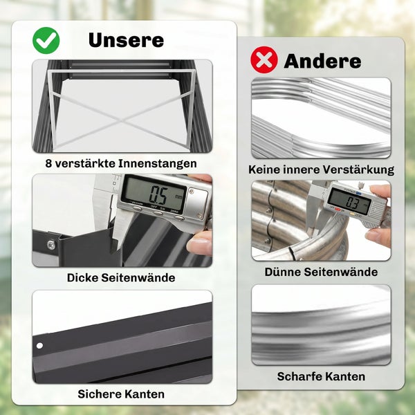 Vergleich zweier Hochbeete: links 8 Innenstangen, 0.5 Millimeter Wandstärke, sichere Kanten; rechts keine Verstärkung, dünne Wände, scharfe Kanten.