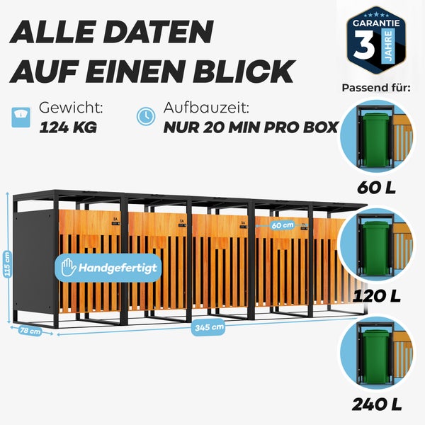ALL Premium Mülltonnenbox 5er – Abschließbar, wetterfest & edle Holzoptik, für Garten, Hof & Straße, beliebig erweiterbar, legierter Stahl robust & langlebig