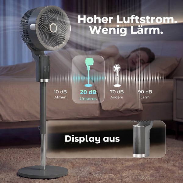 Moderner Standventilator im Schlafzimmer neben einem Bett, Vergleich der Lautstärke bei 20 Dezibel und Abbildung des abschaltbaren Displays.