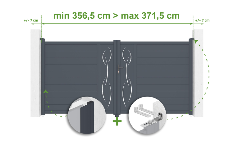 Illustration einer Gartentür mit Breitenangaben und Detailansichten der Montage.