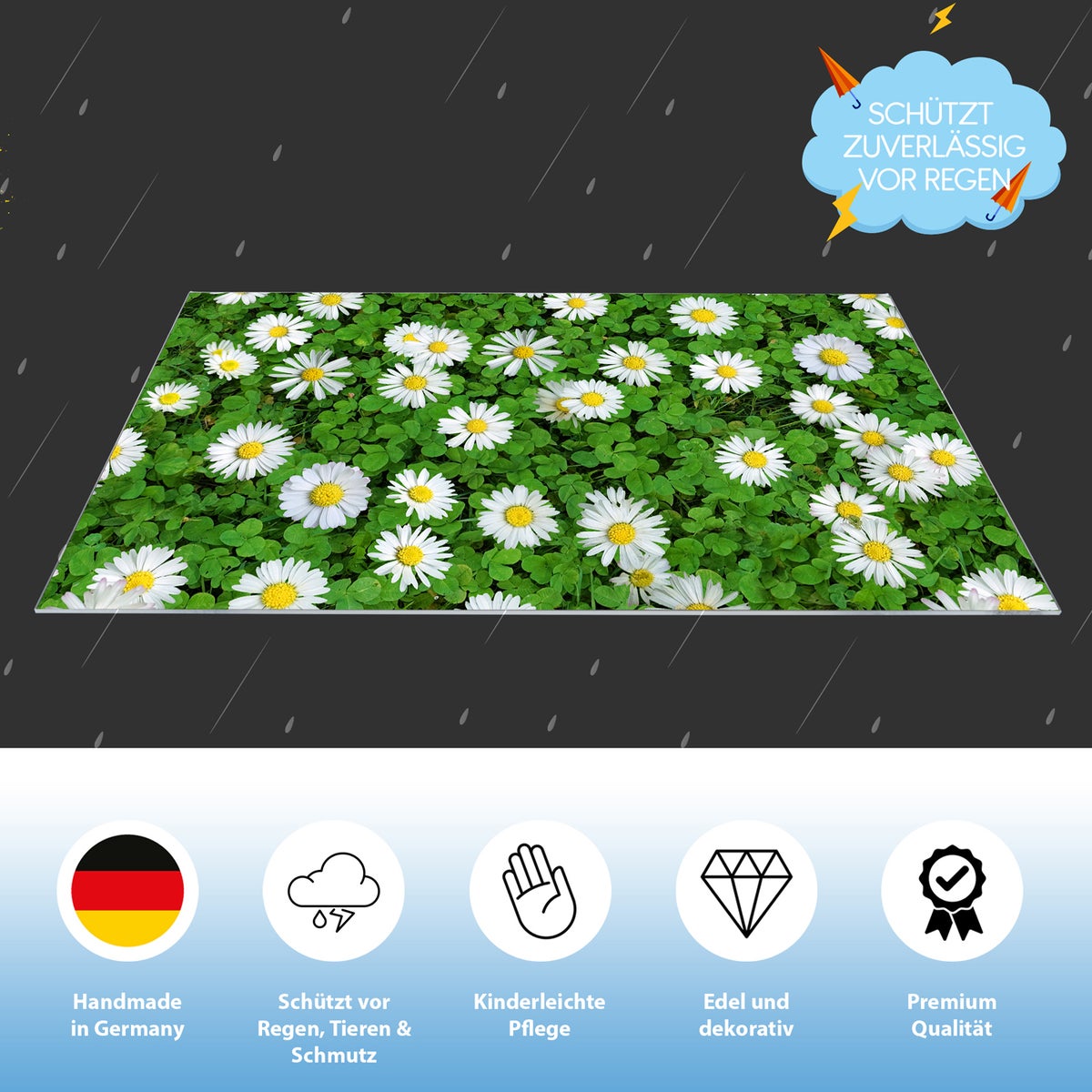 Lichtschachtabdeckung aus Acryl als Regenschutz Lichtschachtabdeckung aus Acryl als Regenschutz