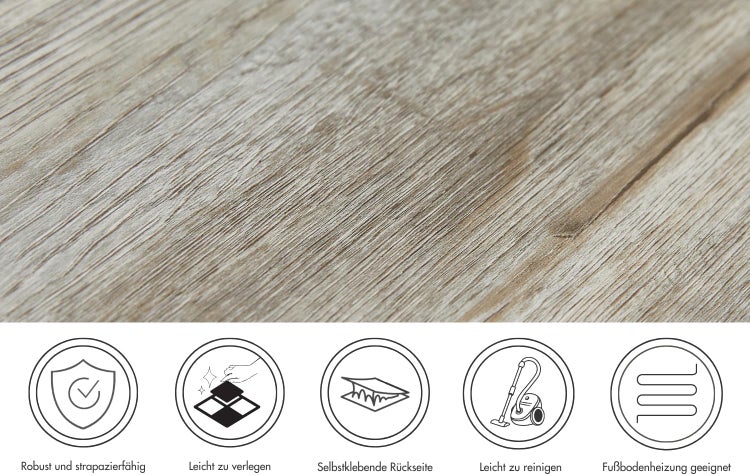 Detail Bodenbelag Holzstruktur und Symbole für robust, einfache Verlegung, selbstklebend, leicht zu reinigen und geeignet für Fußbodenheizung.