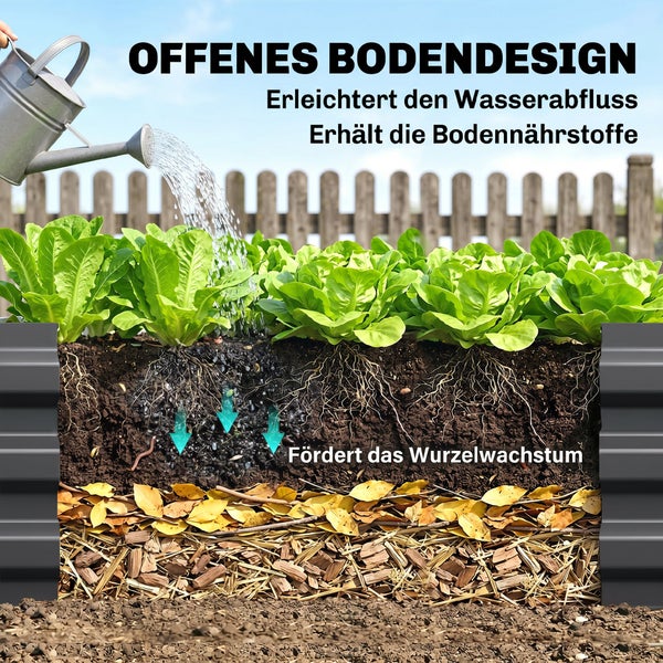 Rechteckiges Hochbeet aus gewelltem Metall, bepflanzt mit Tomaten und Salat in einem Garten mit Holzzaun und Gartenwerkzeugen.