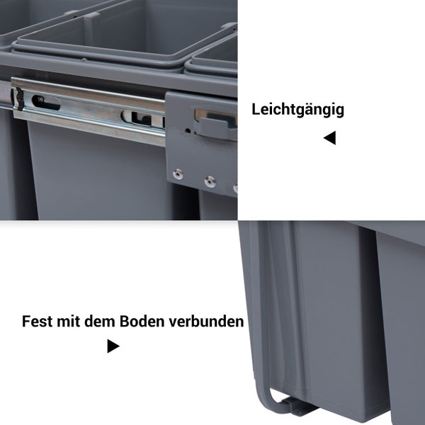 Detailansicht eines Abfalltrennsystems mit leichtgängigen Schienen und fester Bodenverbindung