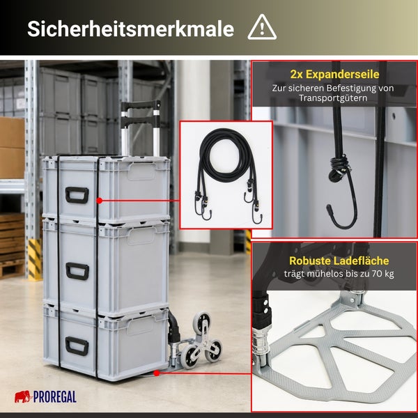 Treppensteiger-Sackkarre mit drei Euroboxen, zwei Spanngummis zur Sicherung und robuster Ladefläche bis 70 Kilogramm. PROREGAL Logo.