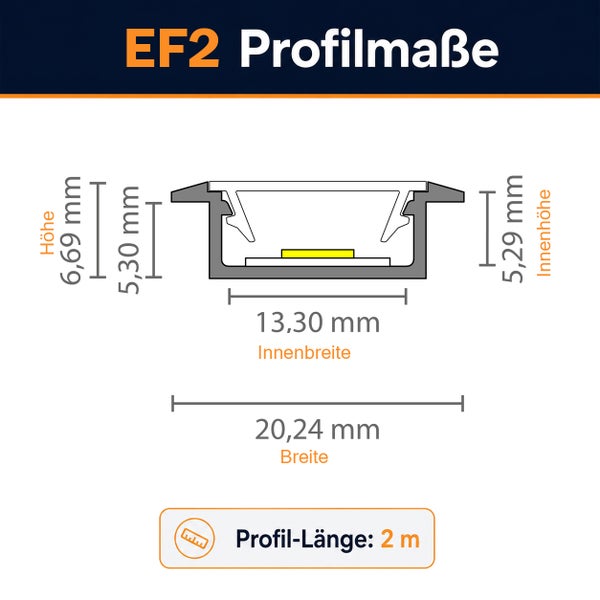 Technische Zeichnung mit Maßangaben für das LED Profil EF2 mit einer Länge von 2 Metern.