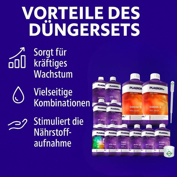 Vorteile des Düngersets mit Symbolen für starkes Wachstum, vielseitige Kombinationen und Nährstoffaufnahme