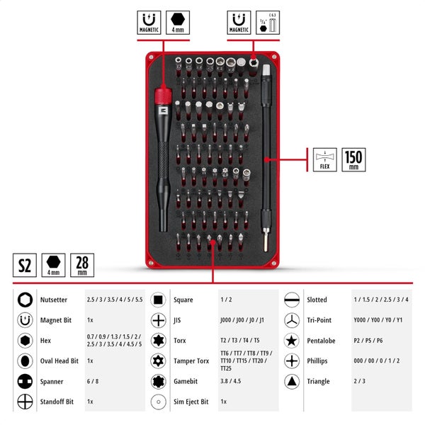 Original Einhell 66-tlg. Präzisions- und Elektronik-Reparatur-Set (mit Präzisionsbits, Präzisionsstecknüssen, Schraubendreher-Bithalter, flexibler 150-mm-Verlängerung, Adapter)