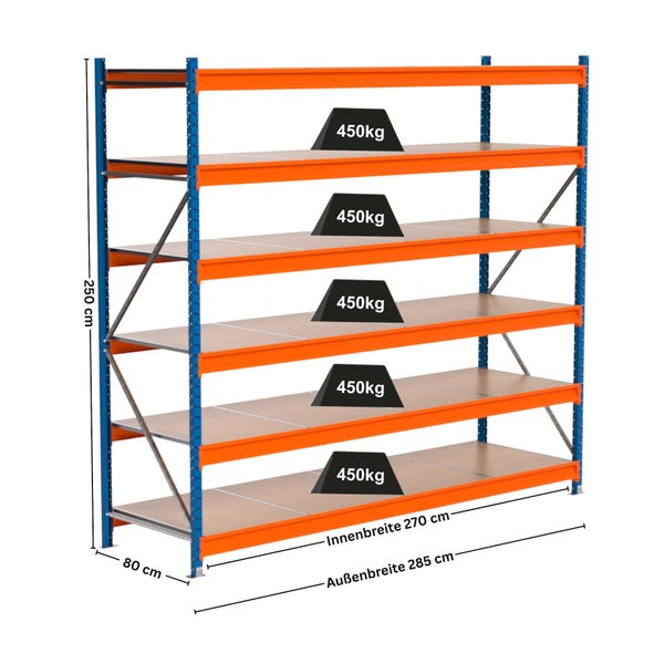 Regal mit fünf Ebenen und den Maßen 250 cm Höhe, 80 cm Tiefe, 270 cm Innenbreite und 285 cm Außenbreite. Die maximale Traglast pro Ebene beträgt 450 kg.