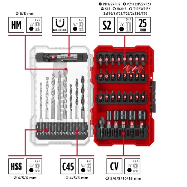 Original Einhell M-CASE 39-tlg. schlagfestes Zubehör-Set (25-mm-Bits, Metallbohrer, Holzbohrer, Steinbohrer, 60-mm-Bithalter, Steckschlüssel, Senker inkl. Aufbewahrungsbox)