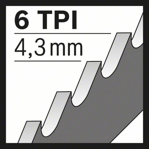 Sägeblattdetails: 6 Zähne pro Zoll, 4,3 Millimeter