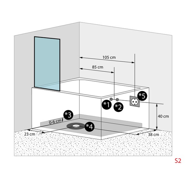 Installationsschema eines Badezimmers mit Badewanne, Duschwand und den Maßen 23 cm, 38 cm, 40 cm, 85 cm und 105 cm.