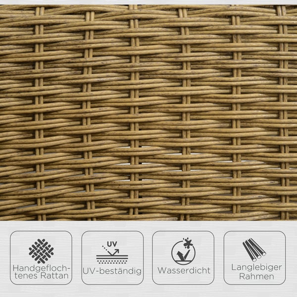 Nahaufnahme von handgeflochtenem Rattan mit Symbolen für UV-Beständigkeit, Wasserdichtigkeit und einen langlebigen Rahmen.