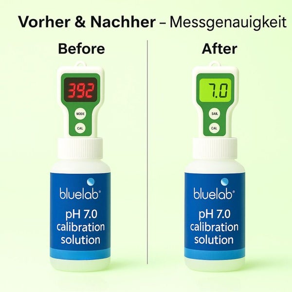 Vorher und Nachher Darstellung der Messgenauigkeit eines pH-Messgeräts mit Bluelab pH 7.0 Kalibrierlösung